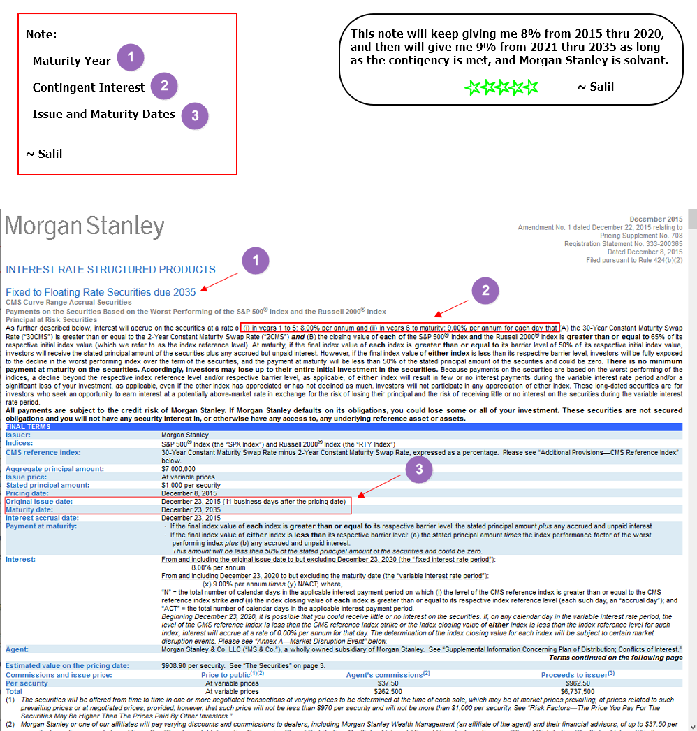 td structured notes