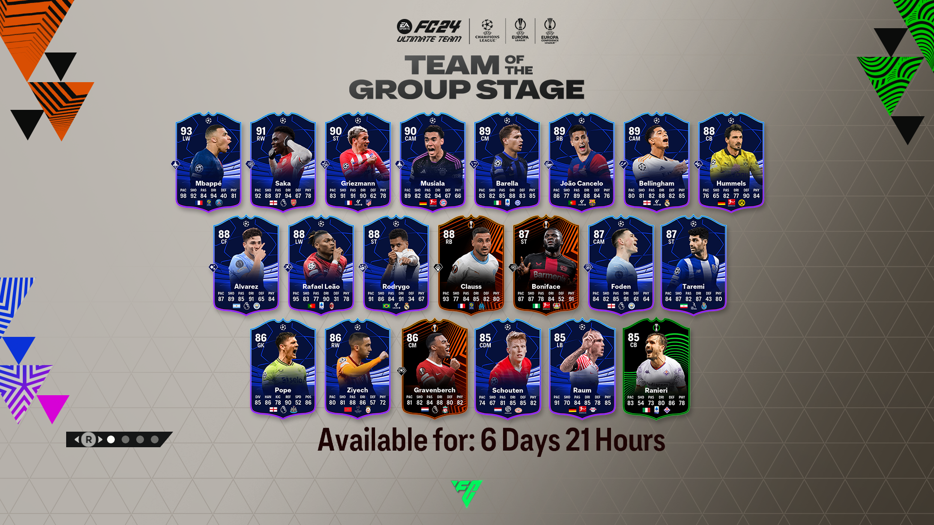 team of the group stage ea fc 24 upgrade