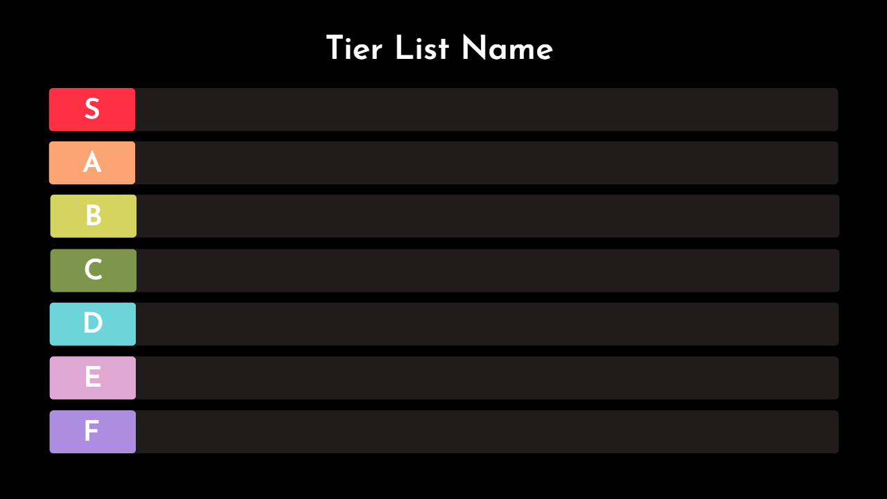 teirlist maker