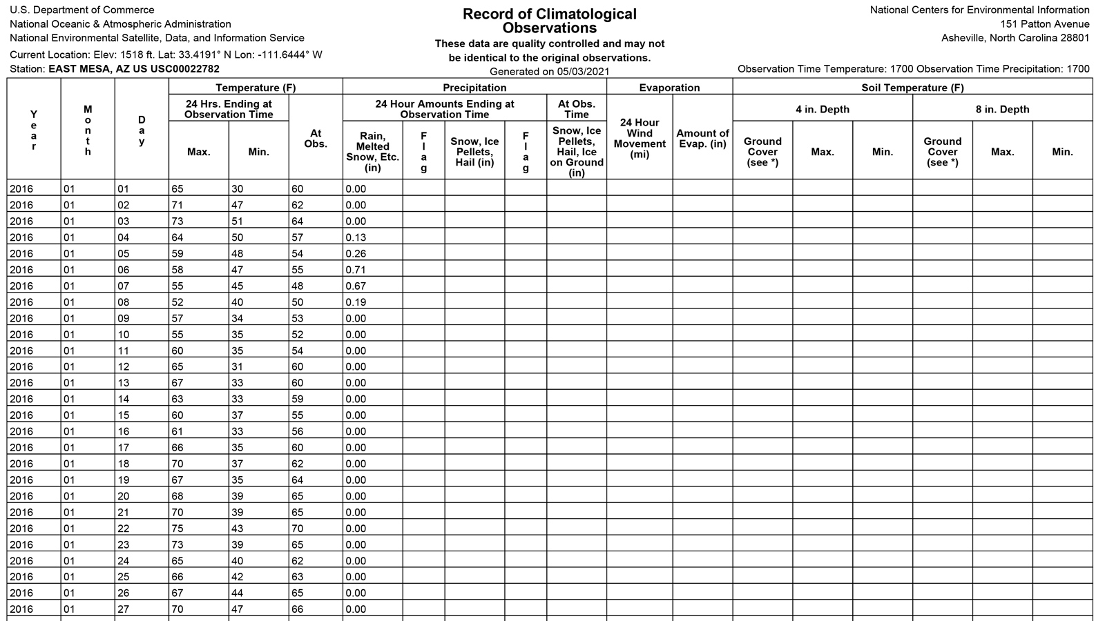 temperature history data by zip code