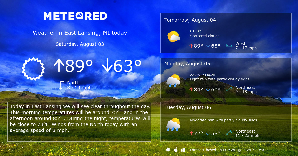 temperature in east lansing mi