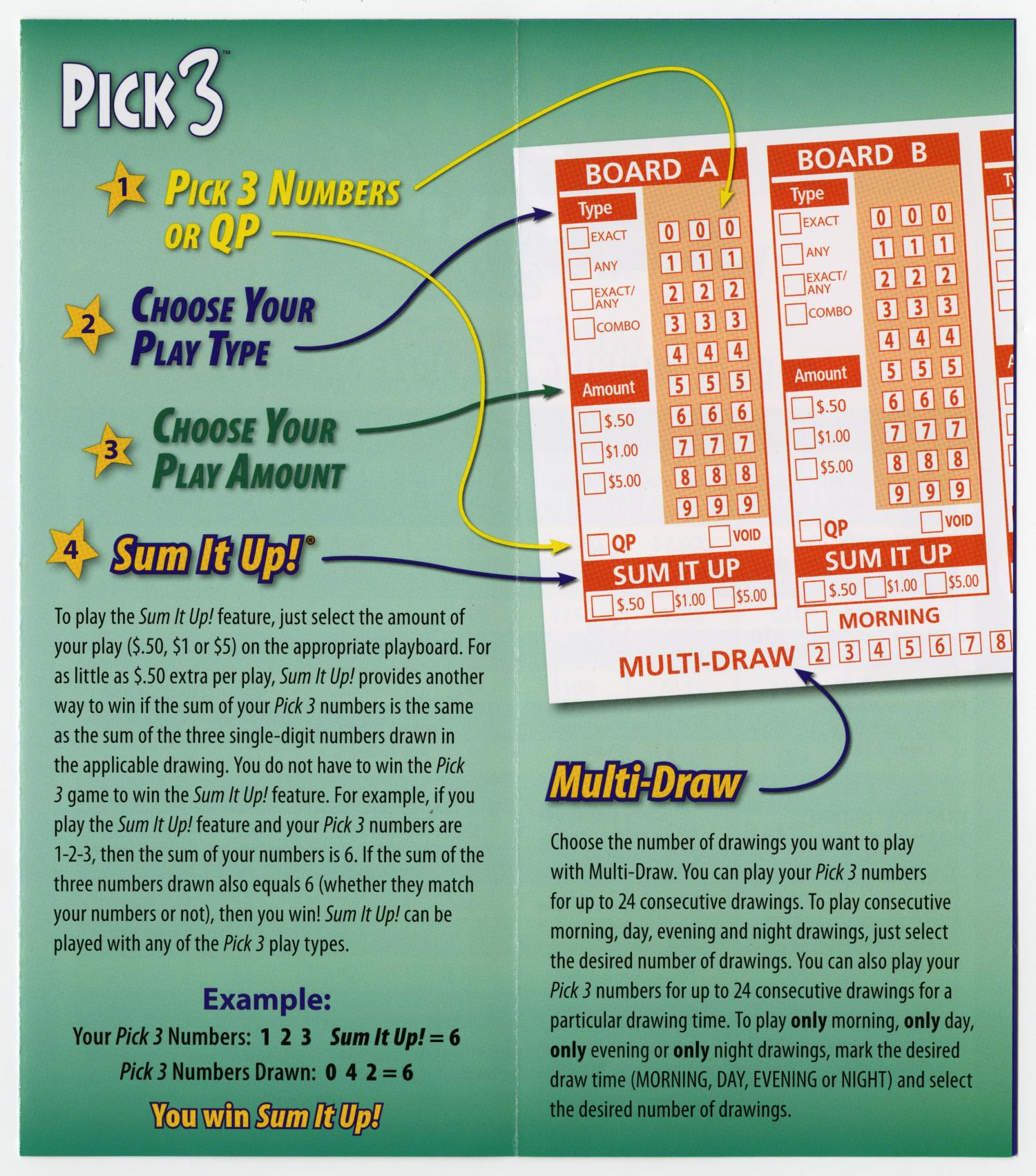 texas lottery pick 3