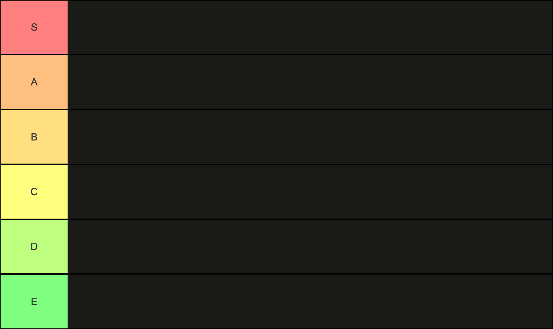 tier list maker