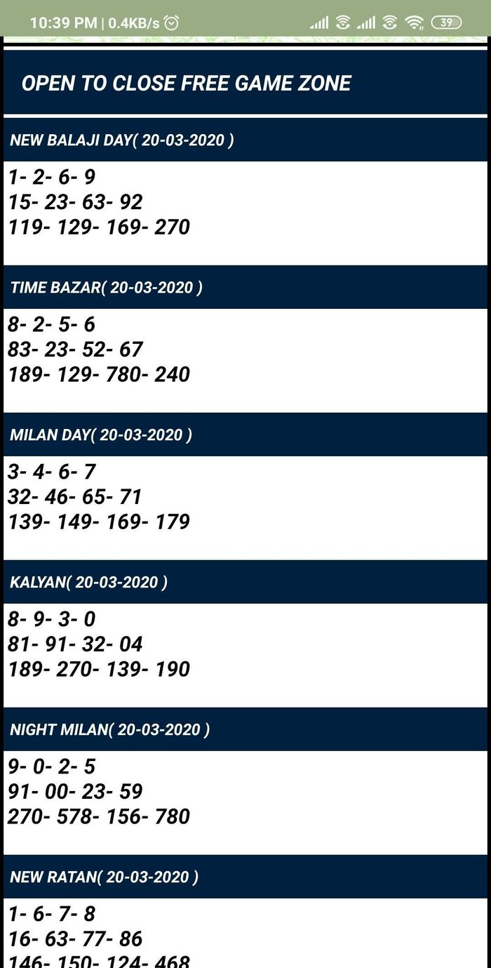 time bazar milan chart