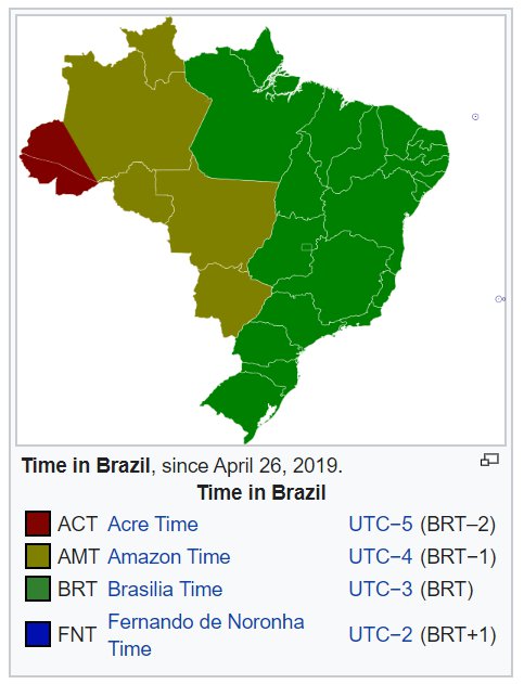 time zone brazil sao paulo