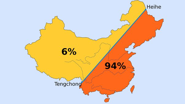 time zone in china