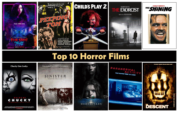 top ten horror movies