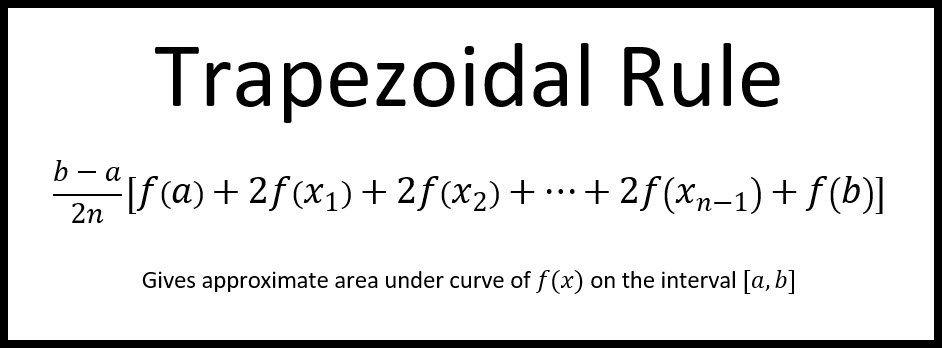 trapezoidal integral calculator