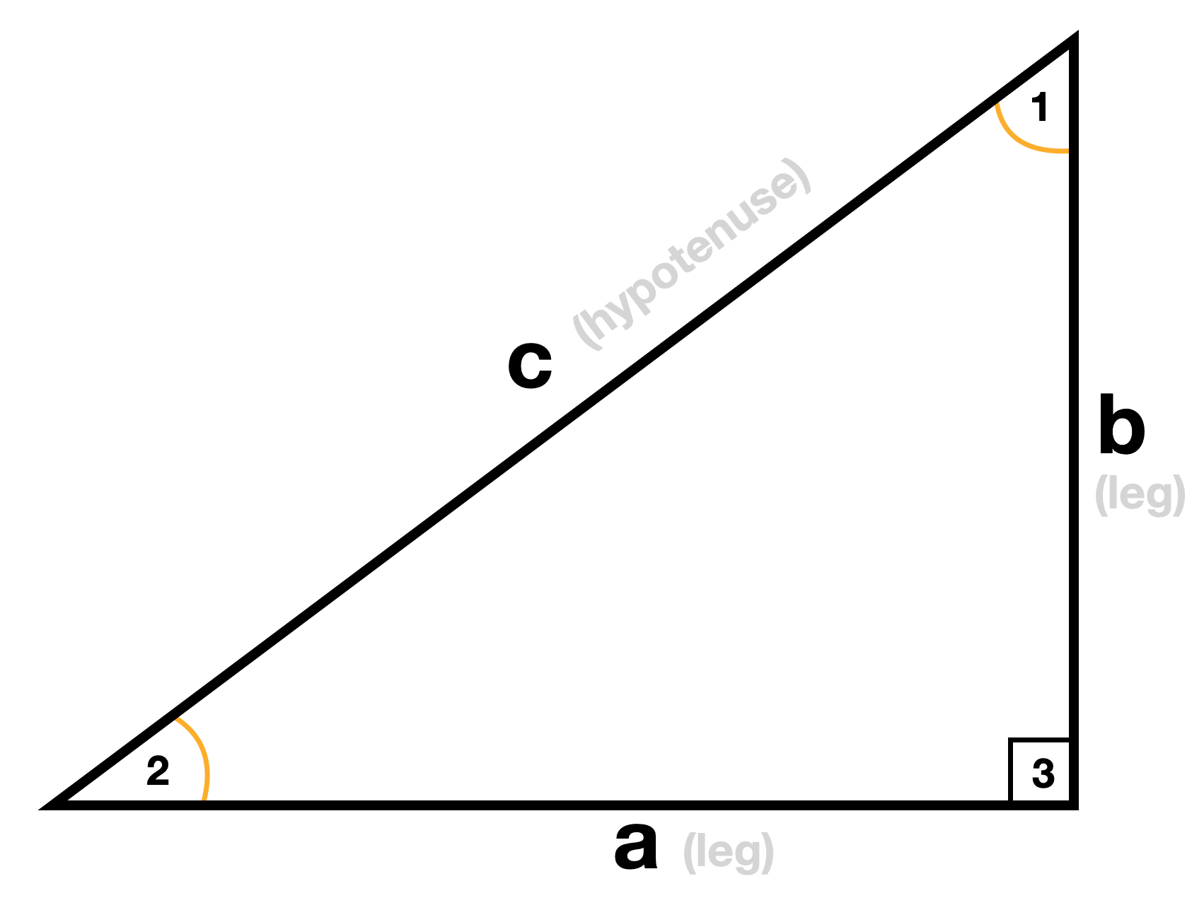 triangle calculator