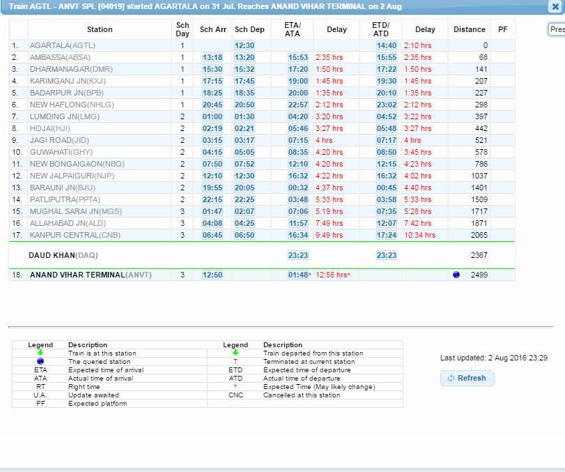 tripura sundari express ticket price