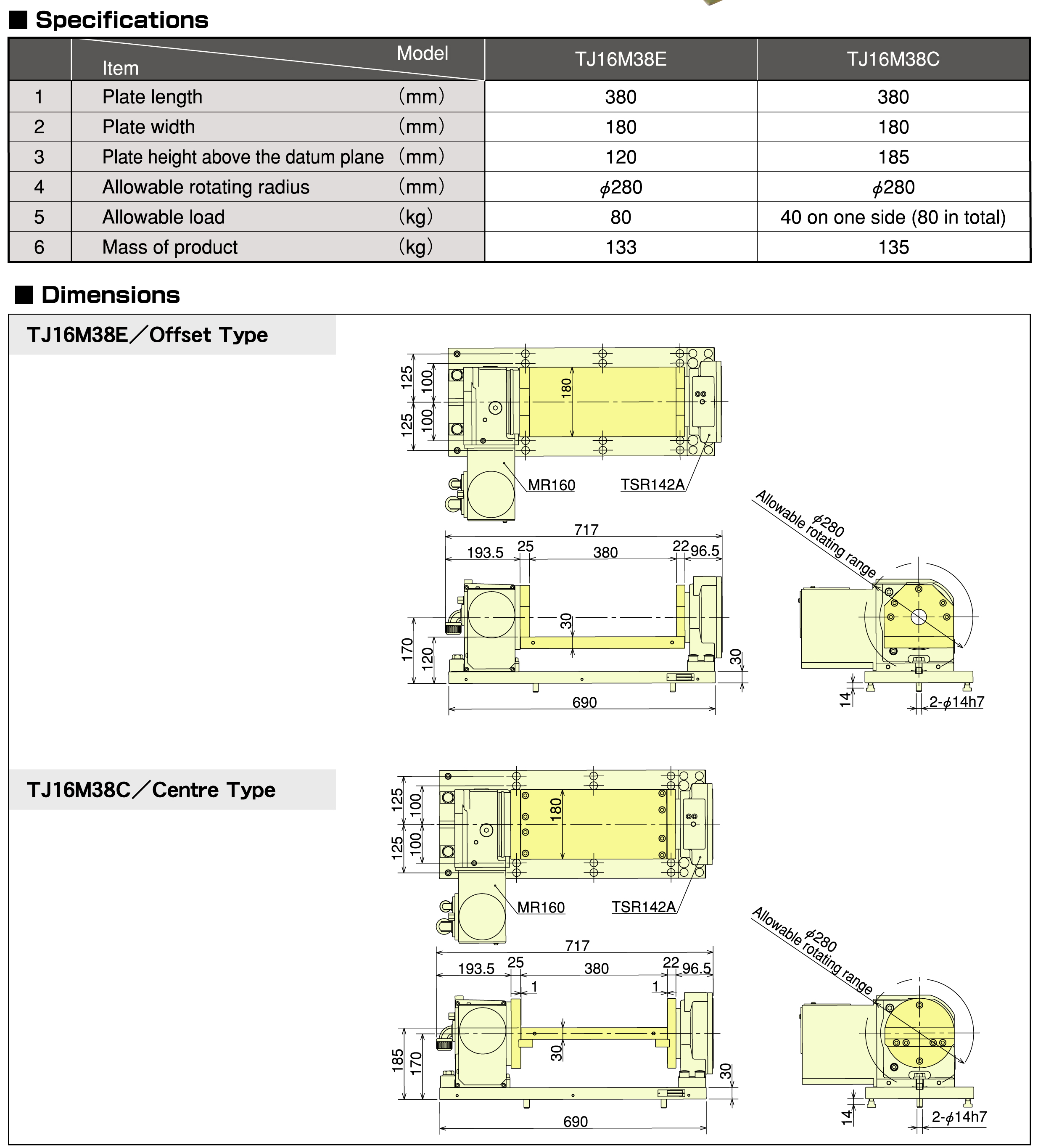 trunnion jig