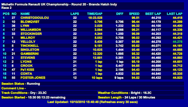 tsl live timing