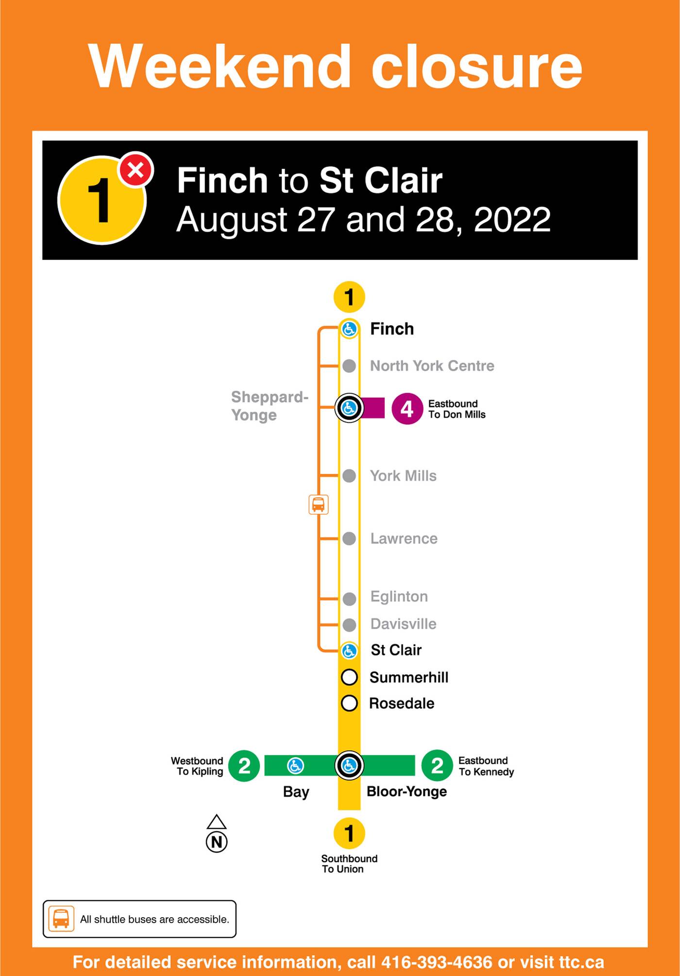 ttc subway closure