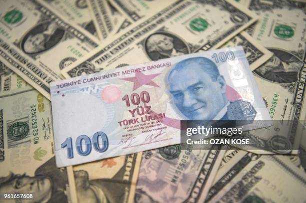 turkish dollars to us dollars