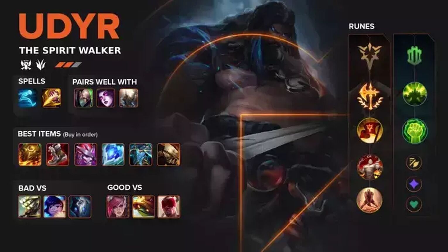 udyr build jg