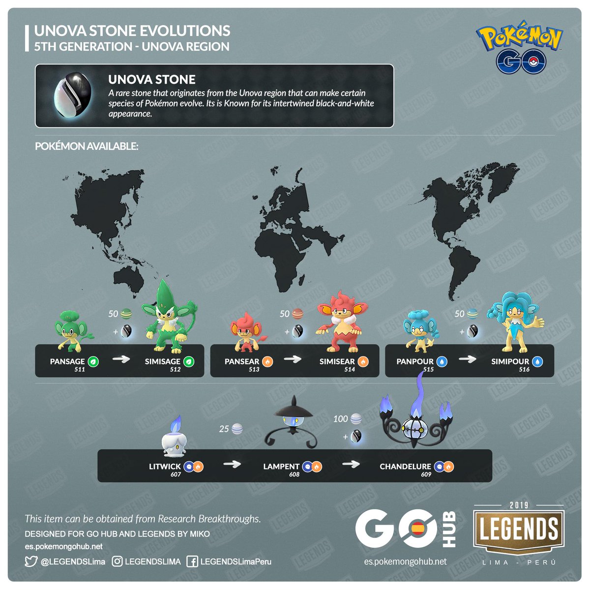 unova stone evolutions