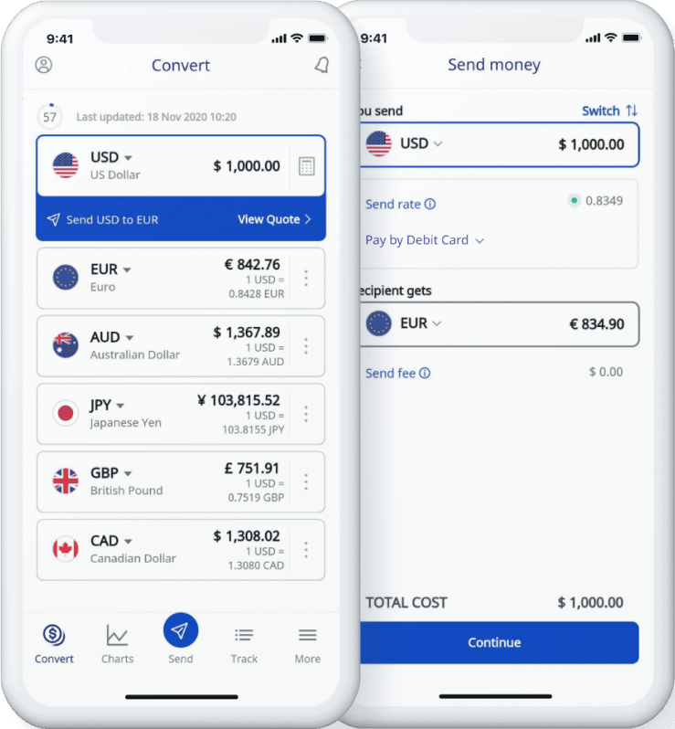 us dollars to pounds