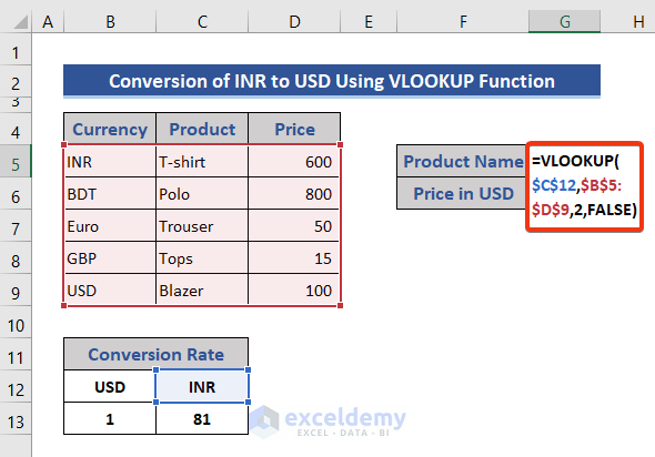 usd to inr converter