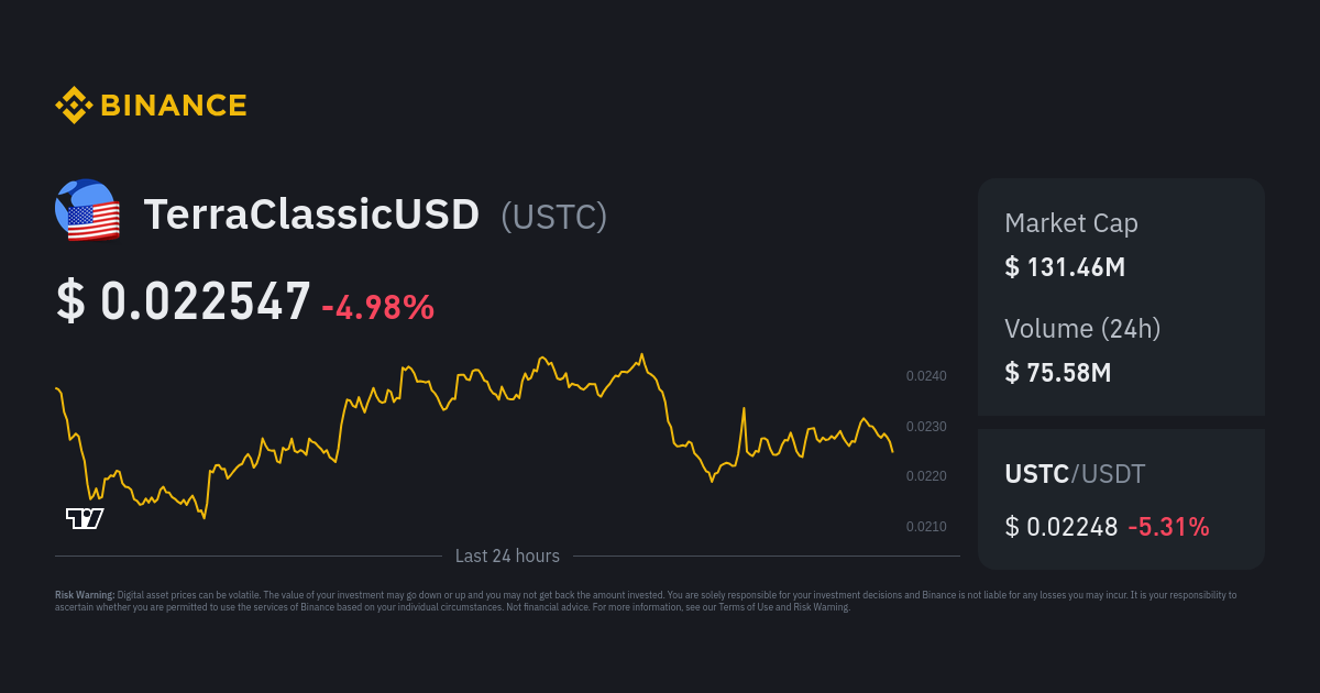 ust price inr