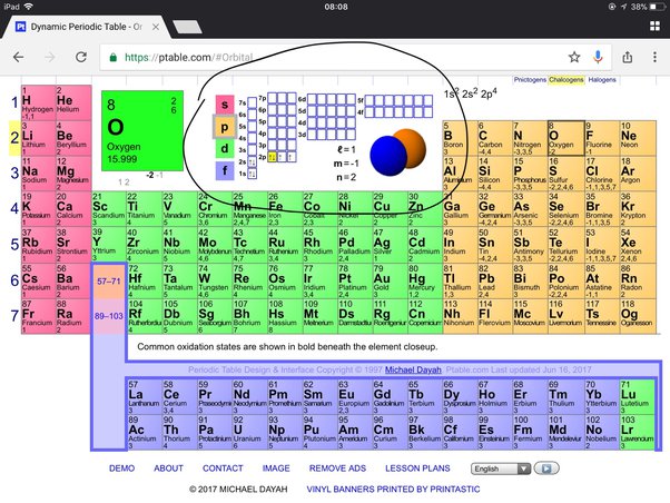 valence electrons of oxygen