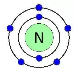 valence shell of nitrogen