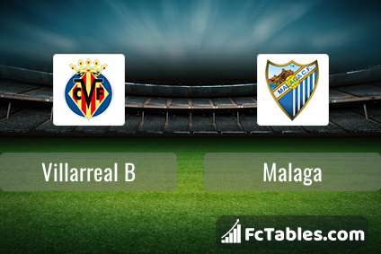 villarreal b vs. málaga