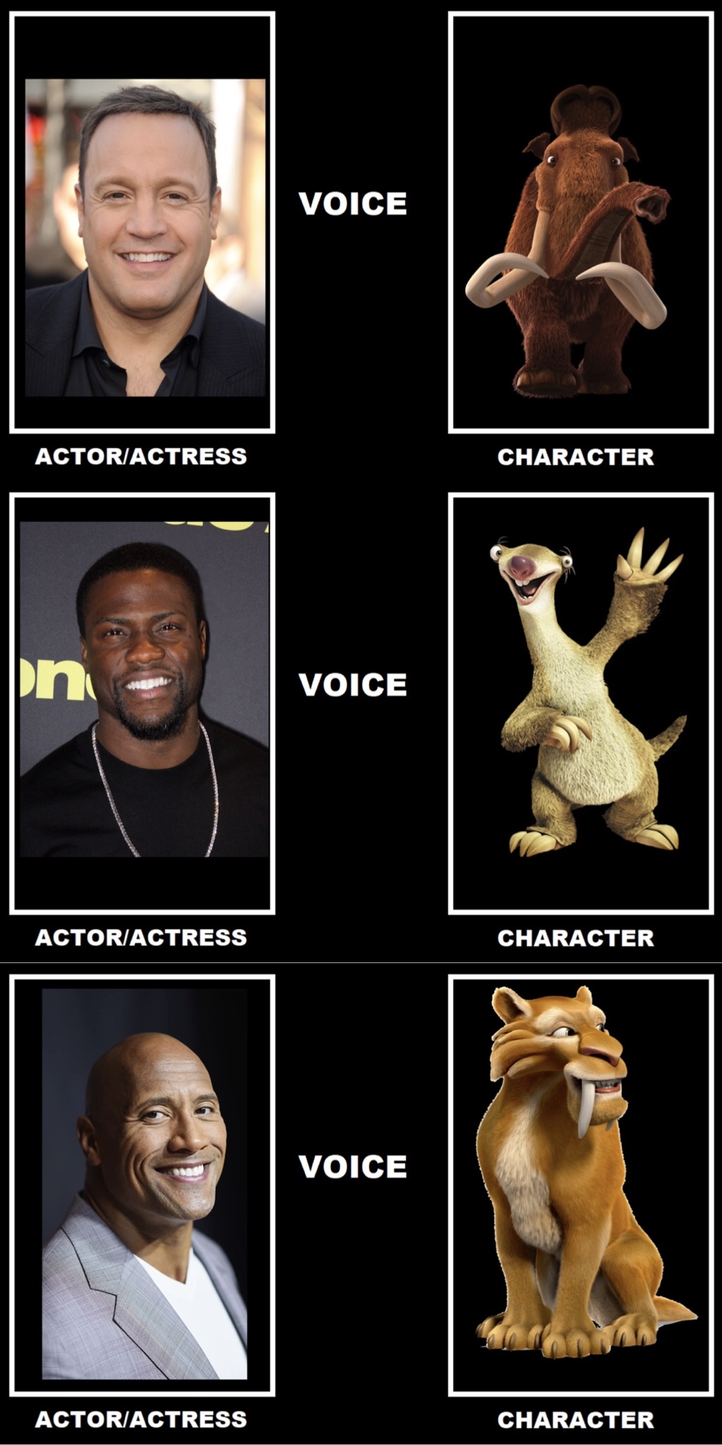 voice actors in ice age