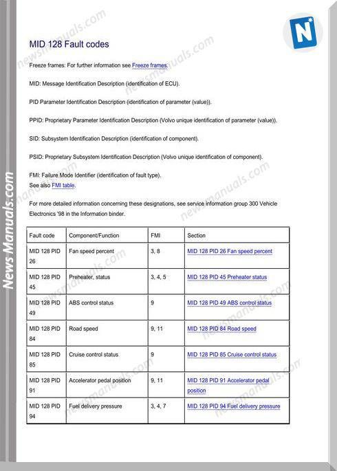 volvo i shift fault codes