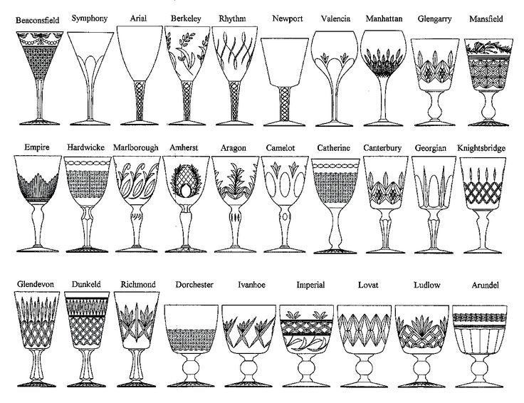 waterford crystal pattern identification