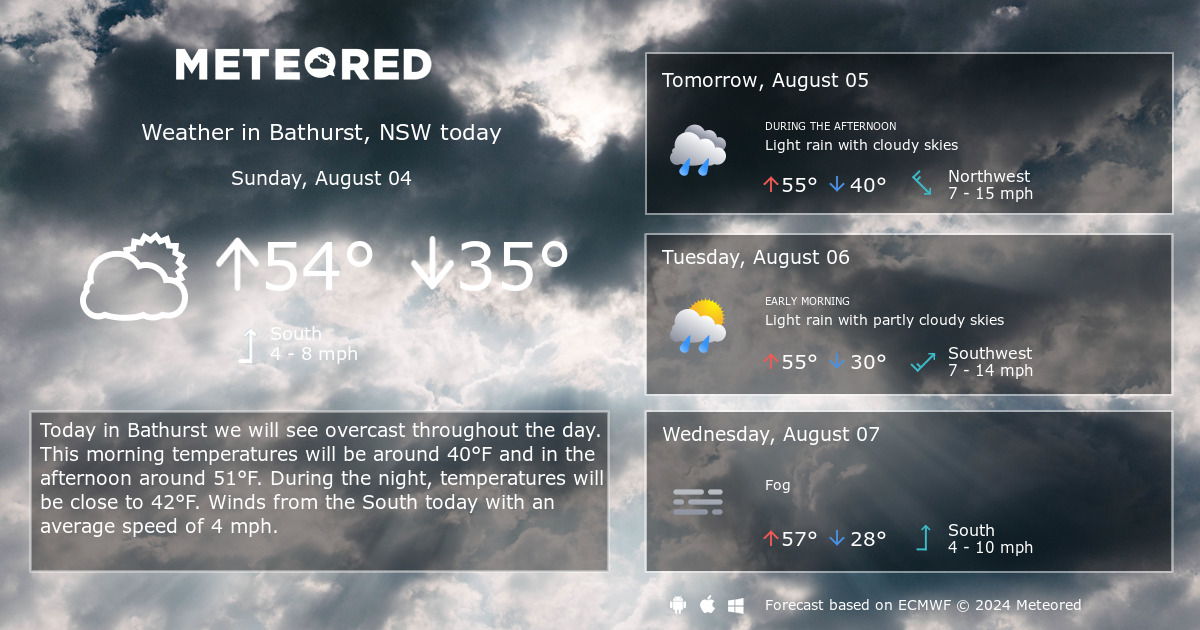 weather forecast bathurst nsw