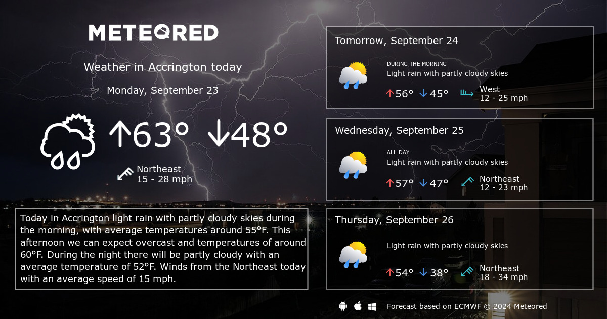 weather forecast for accrington lancashire