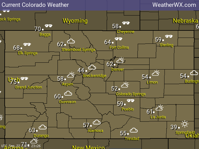 weather forecast for colorado springs co