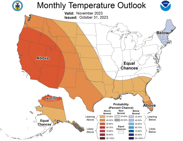 weather forecast for november 2023