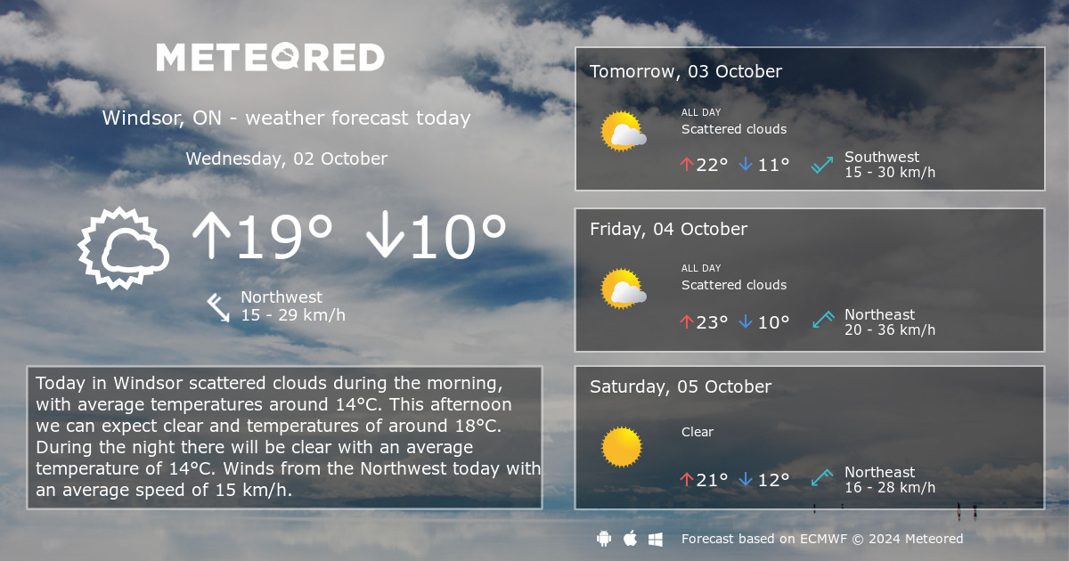 weather forecast windsor ontario 14 day