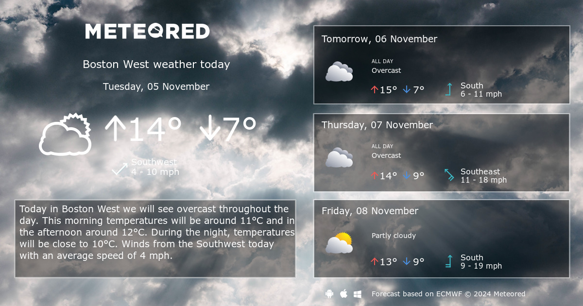 weather in boston lincolnshire 10 days