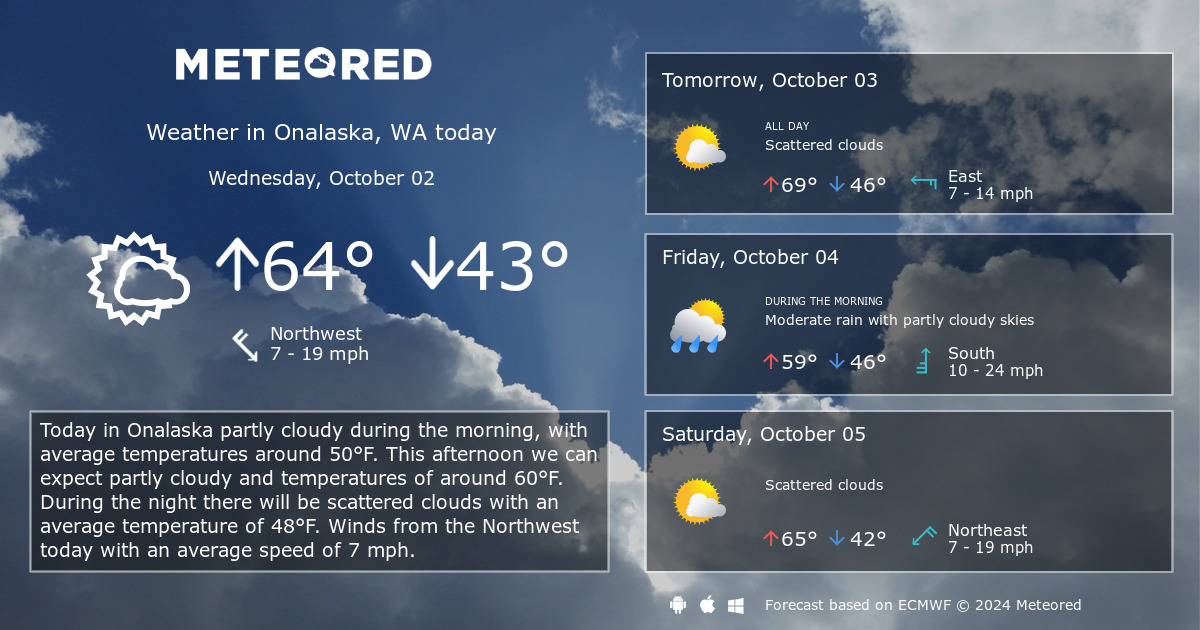 weather in onalaska wa