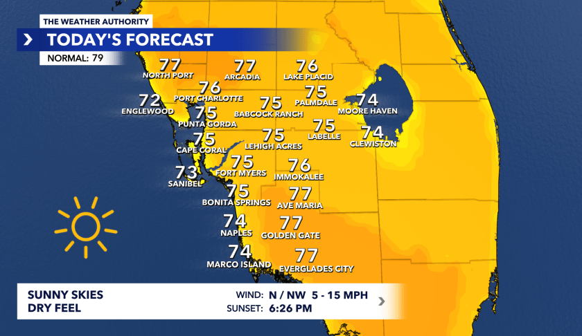 weather north port florida 10 day