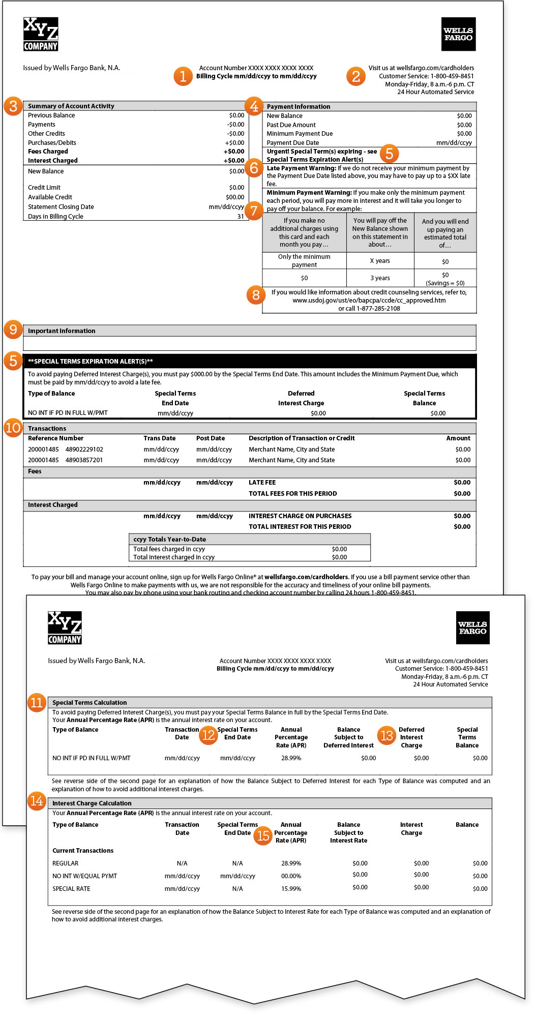 wells fargo payoff overnight address