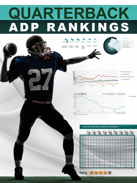 what does adp mean in fantasy football