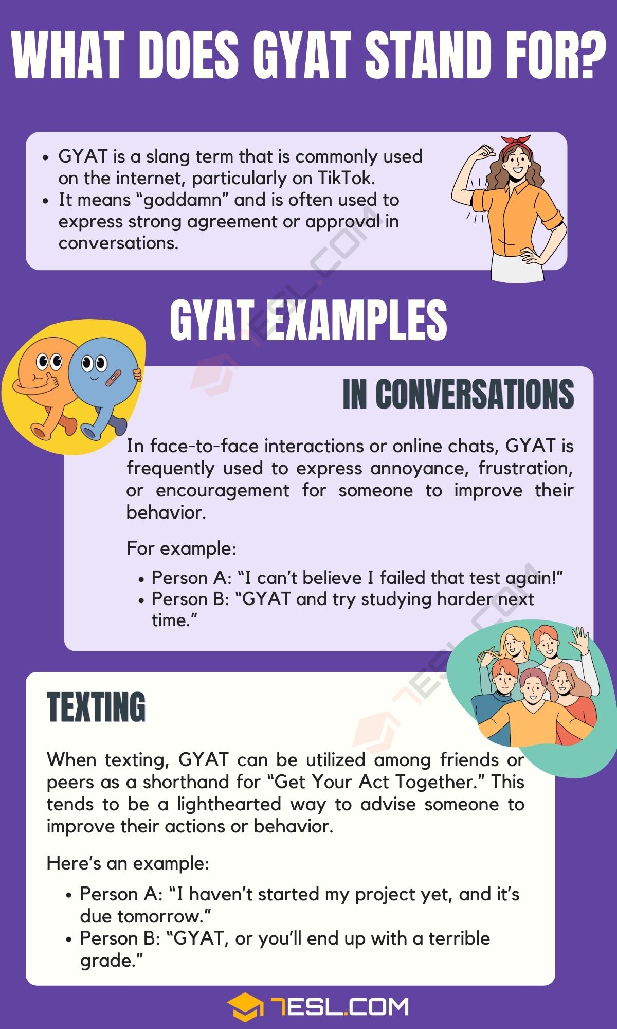 what does gyat mean