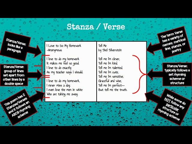 what is a stanzas