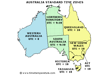 what is current time in sydney australia