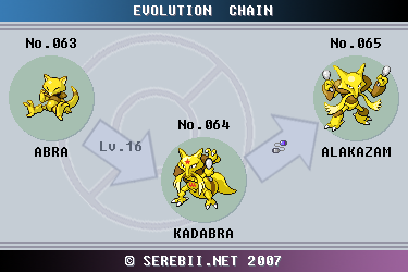 what level does abra evolve in fire red