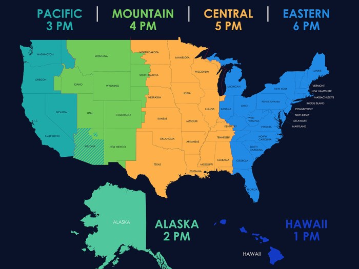 whats the time difference between eastern and pacific