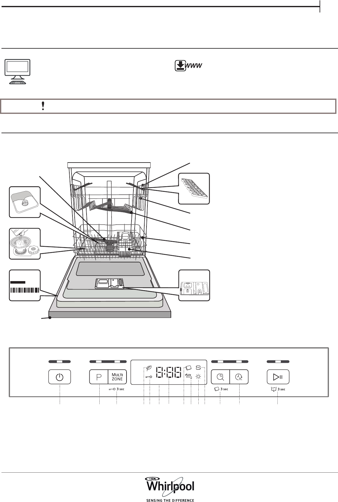 whirlpool user guide