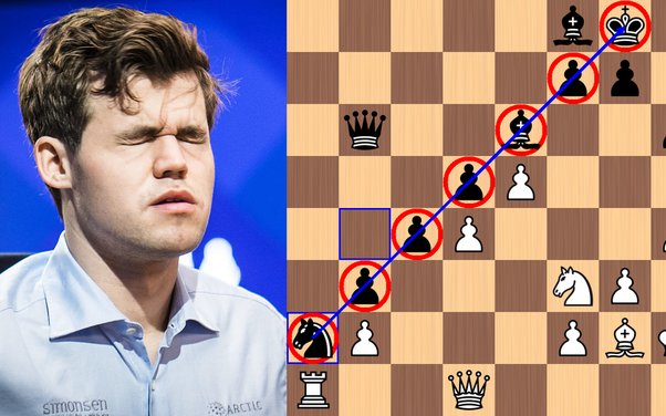 why magnus carlsen not playing world championship