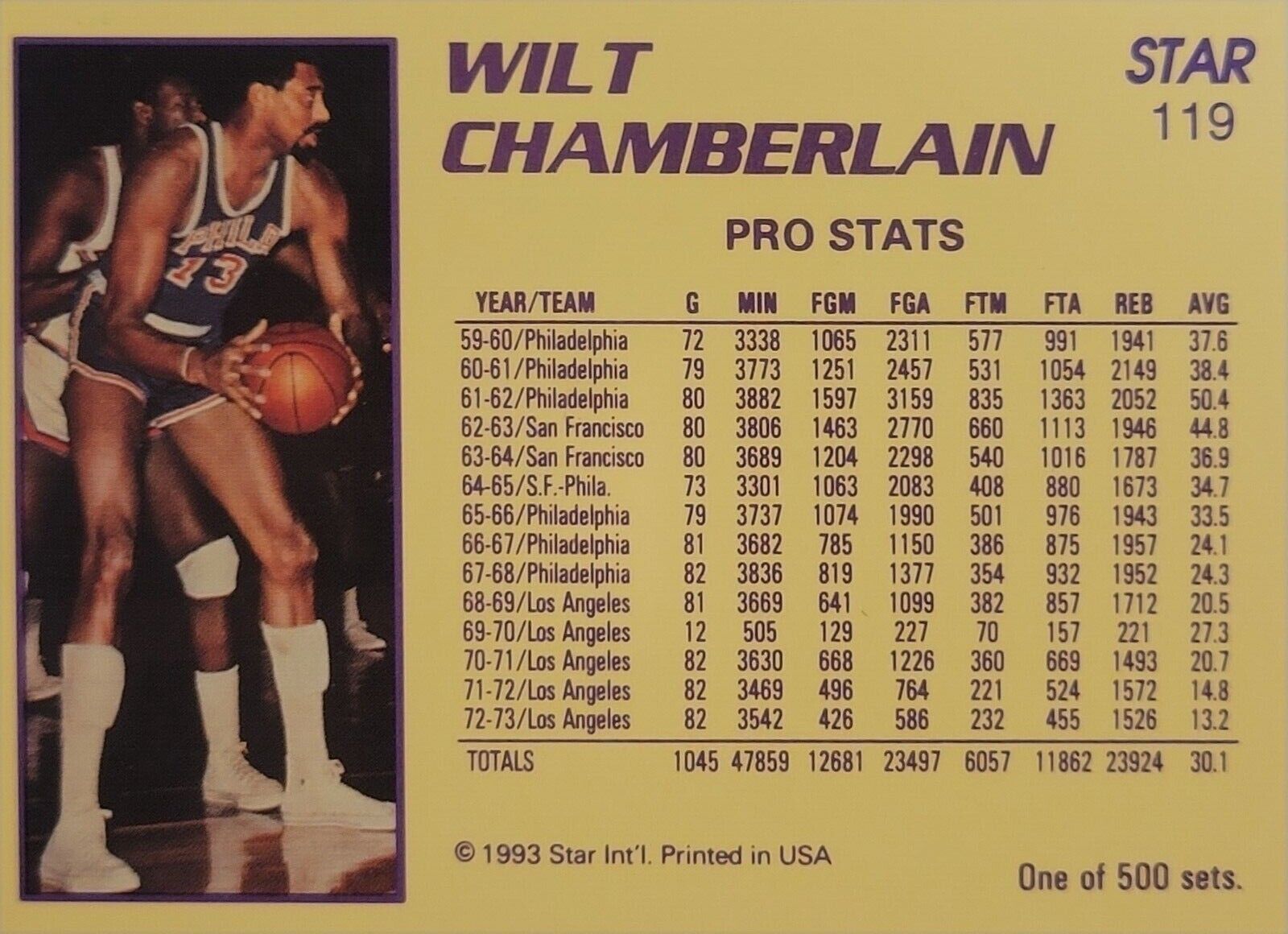 wilt chamberlain stats