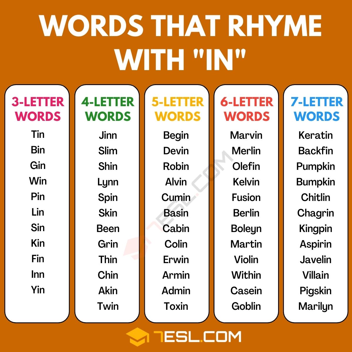 words that rhyme with words